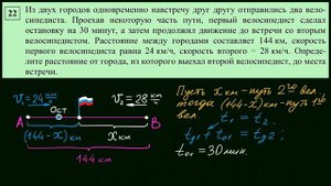ОГЭ по математике. Задача 22-2