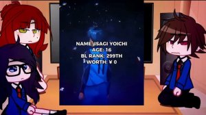 Isagi's Classmates React To Isagi Yoichi || Blue Lock || Part 2 || Gacha Club ?