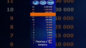 Переходы к вопросам 11-15 Кто Хочет Стать Миллионером