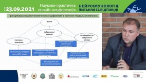Генетичний дефіцит фолатного циклу та розлади спектру аутизму у дітей: рез. оригінальних досліджень