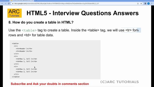 HTML Interview Questions and Answers Part 2 | | HTML Interview Questions for Freshers 2023
