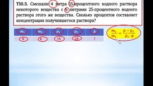 ЕГЭ-2014. Задание В-14. Урок №446. Смешали 4 литра 15% раствора некоторого вещества...