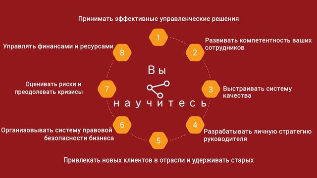 Центр "Президент" Академии при Президенте РФ, РАНХиГС смотреть онлайн