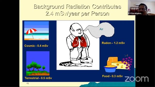 Nuclear Power for Clean, Green and Sustainable Energy Security B Vijayakumar ISAS Webinar смотреть онлайн