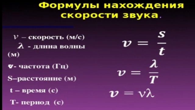 Физика.