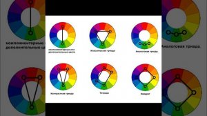 Занятие «Комбинирование цветов»