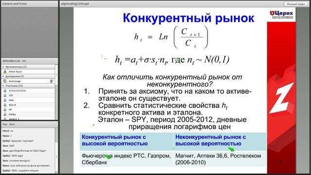 Обучающий вебинар: «Алгоритмическая торговля Научный подход » Что нового смотреть онлайн