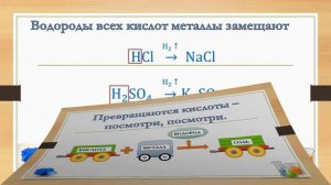 Весёлые обучающие песенки для детей по химии. Изучаем соли.