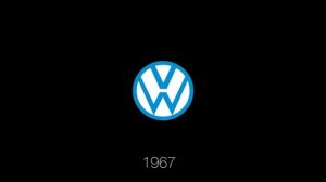 Evolution of Logo: Volkswagen