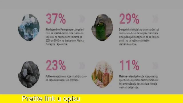 Alp rose krema kako se koristi смотреть онлайн