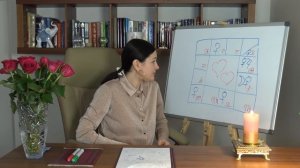 Совместимость по гороскопу, по дате рождения ✧Карма отношений