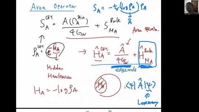 Tadashi Takayanagi: Quantum Entanglement and Holography - III смотреть онлайн