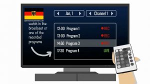 German TV- How to Watch Over 90 TV channels in high quality