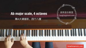 Piano scales for fingering demonstration, 4 octaves part 2: all flat keys