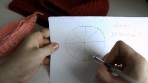 Комплект шапка-берет и снуд крючком