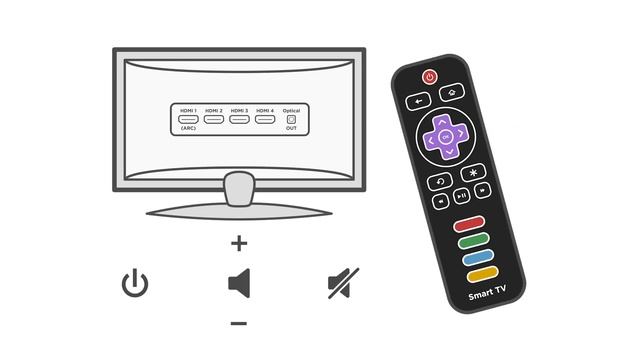 Bose TV Speaker – Unboxing + Setup смотреть онлайн