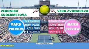 Tennis Predictions Today|ATP Shanghai|WTA Zhengzhou|WTA Seoul|WTA Hong Kong|Tennis Betting Tips