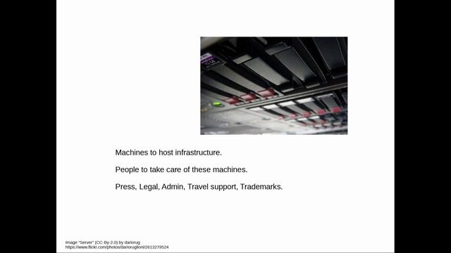 Open Source is just about the source code—isn’t it? смотреть онлайн