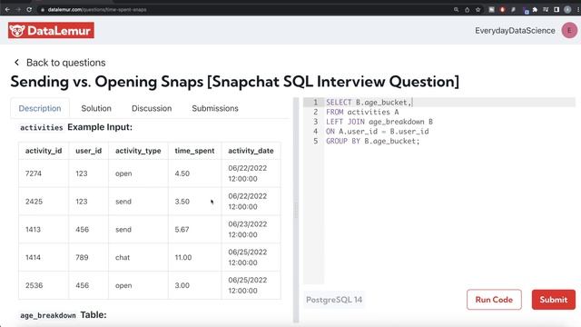 SNAPCHAT Interview Question Solved - SQL | "Sending vs. Opening Snaps" | Everyday Data Science