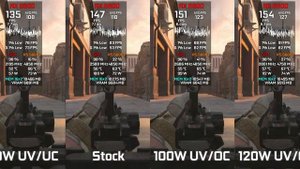 RX 6600 Power Limit / 70% vs 100% vs 120% Underclock vs Stock vs Overclock vs Undervolt in New Game