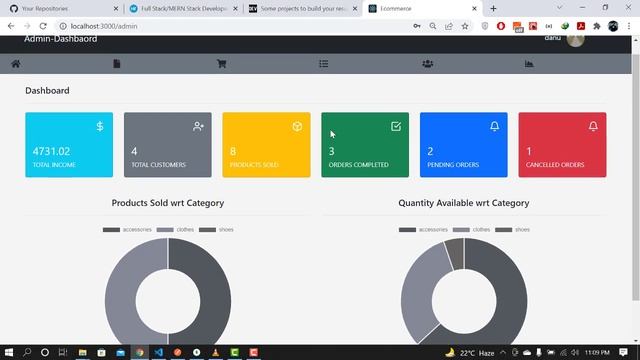 Ecommerce webite and admin dashboard using ReactJs, Nodejs, ExpressJs and MongoDB (MERN)