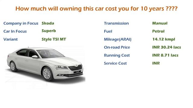 Skoda Superb Style TSI MT Ownership Cost - Price Service Cost Insurance India Car Analysis