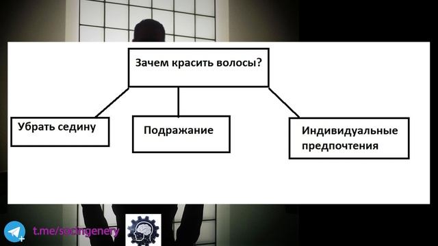 Определять женщин по длине волос, цвету, формату смотреть онлайн