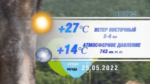 Прогноз погоды на 25.05.2022.mp4