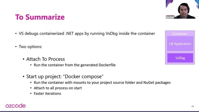 Advanced Debugging for.NET Applications Built on Docker Microservices смотреть онлайн