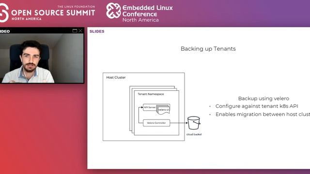 Kubernetes as a General Purpose Control Plane: Scaling on Kubernetes - Hasan Turken, Upbound смотреть онлайн