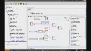 Arduino + flprog + Kaskada