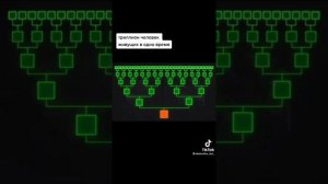 {❇️}Триллион человек живущих в одно время