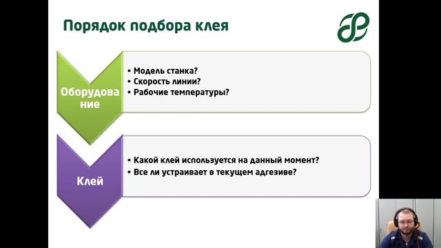 Термоклей для производства мебели. Кромкооблицовка.