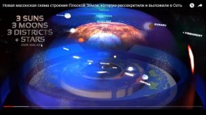 Истинное мироустройство. Введение.