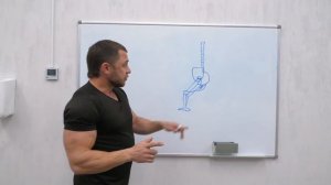 ОТ ЧЕГО ЗАВИСИТ ФОРМА ПОПЫ//КАК ВКЛЮЧАТЬ ЯГОДИЦЫ В РАБОТУ//РАЗНЫЕ ФОРМЫ ЯГОДИЦ//ВЛИЯНИЕ НА ФОРМУ ПО