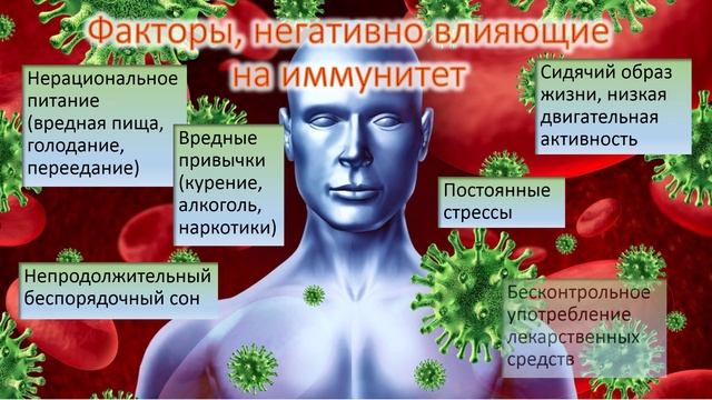 1 марта- Всемирный день иммунитета.mp4
