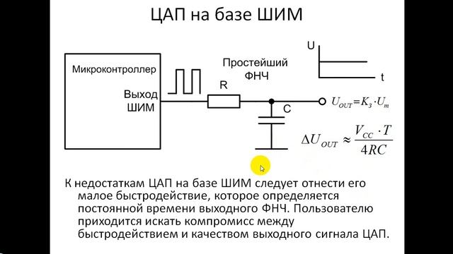 ЦАП - цифроаналоговые преобразователи