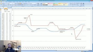 My CFS Recovery - Day 25 - In-Depth CFS Info + History + First Comment