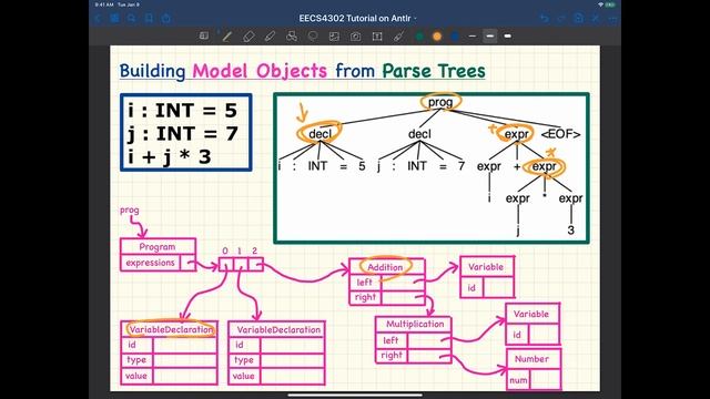 EECS4302 ANTLR4 Parser Generator Tutorial: Part 3 смотреть онлайн