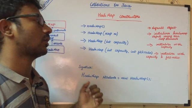 Java HashMap Constructors in Tamil | Java HashMap in Tamil | ஜாவா (Java in Tamil)