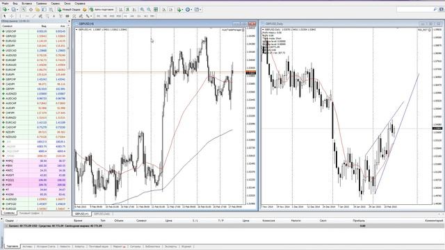 AutoTradeManager - управляй кнопкой Авто-Торговля в МТ4