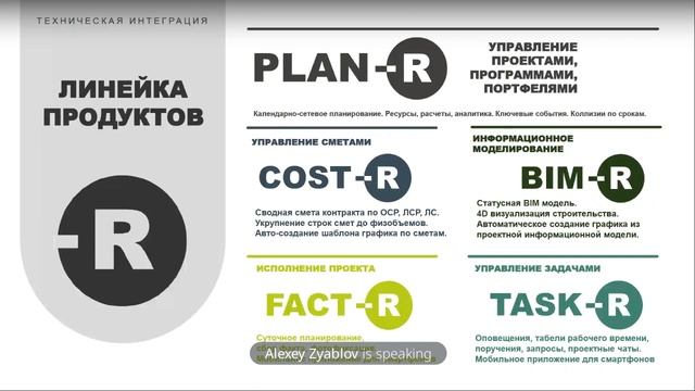 Проектная Среда СОВНЕТ: Календарное планирование сегодня: культура, практика, инструменты