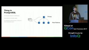 The Evolution of Reddit.com's Architecture