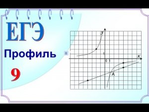 ЕГЭ задание 9. Пересечение гиперболы и прямой