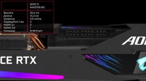 Видеокарта Gigabyte AORUS GeForce RTX 3070 Ti MASTER 8G [GV-N307TAORUS M-8GD]