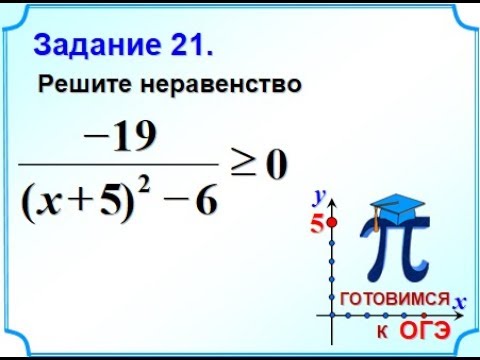 ОГЭ-20. Решение неравенства методом интервалов