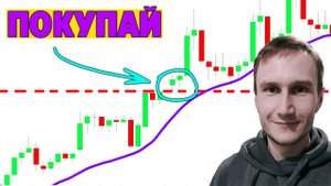 Ждать откат не обязательно! Торговля прорывов на сильном рынке.