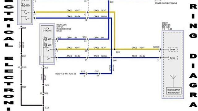 Mitsubishi Lancer Evo X 2008 Repair Manual смотреть онлайн