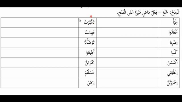 Синтаксис (النحو). Урок 5 فعل مبني смотреть онлайн