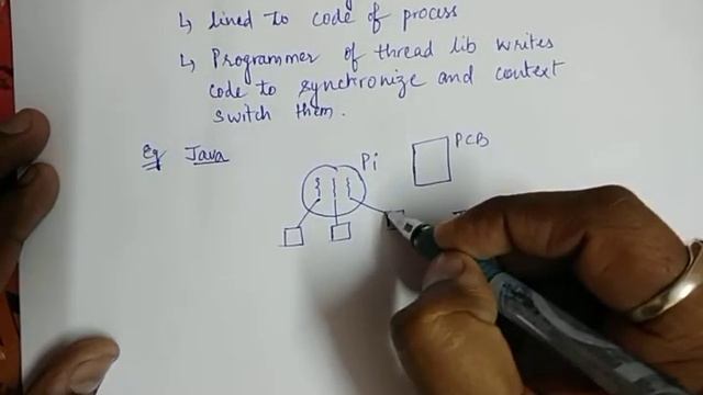 13. Implementation of Threads | Multithreading Models in OS смотреть онлайн